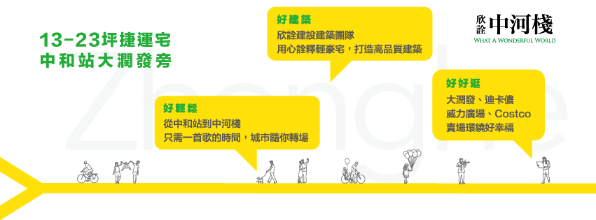 中河棧(中和棧)、新北市、中和區、建案